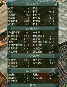 为什么你挖宝总亏？藏宝图全类型拆解+硬核玩家私藏的胜率提升技巧