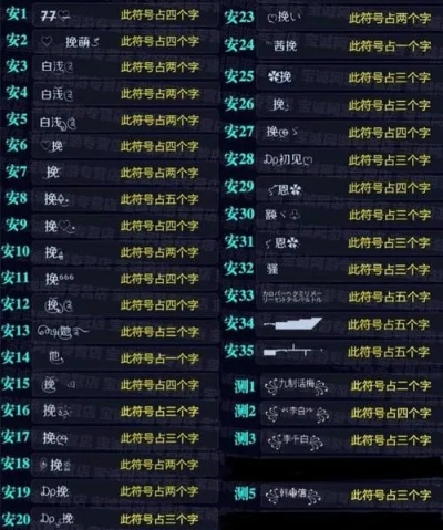 传奇名字加特殊符号还在乱选？2026类型解析+热门需求匹配全攻略