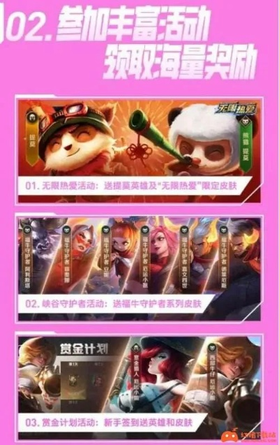 英雄联盟四周年怎么薅满所有福利？限定返场、隐藏任务及版本干货全揭秘