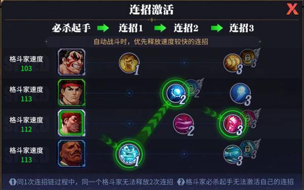 街头霸王6出招表全阶指南，冷门拆解+实战连招，解决90%玩家出招痛点