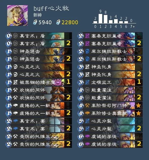 2026如何称霸森林发夹？跨版本差异、全服跑法与资源速刷指南