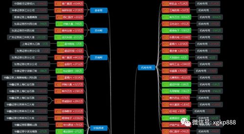 2025-2026年天之炼狱2最强服务器实测，独家资源与选服避坑指南
