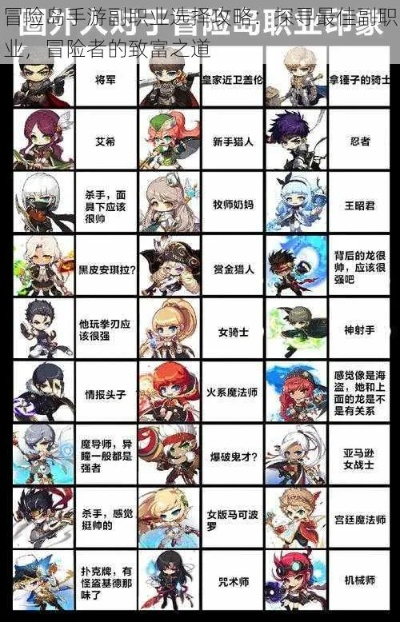 别再盲目跟风！揭秘冒险岛论坛真实的职业强度排行