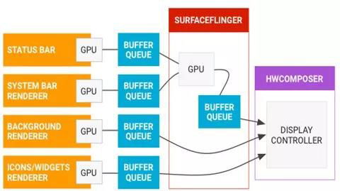 煮糊了联机卡顿怎么破？2026最新通关与配合实战指南