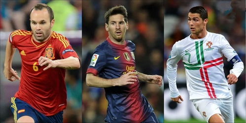 一球成名最强培养攻略，新手如何快速打造金球巨星阵容？