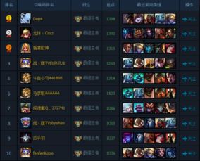 LOL不详之刃怎么出？最强私服神器合成攻略与实战解析