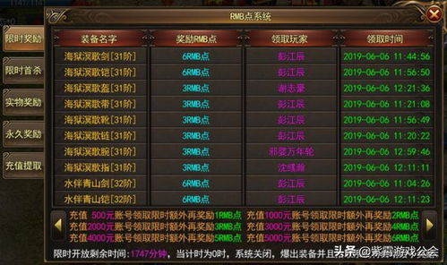 别瞎练！剑侠世界2026版本职业梯队与五行硬核攻略