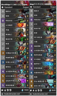 2026独家热情传说全维度攻略，新手入门、角色养成、BOSS速通与隐藏剧情解锁