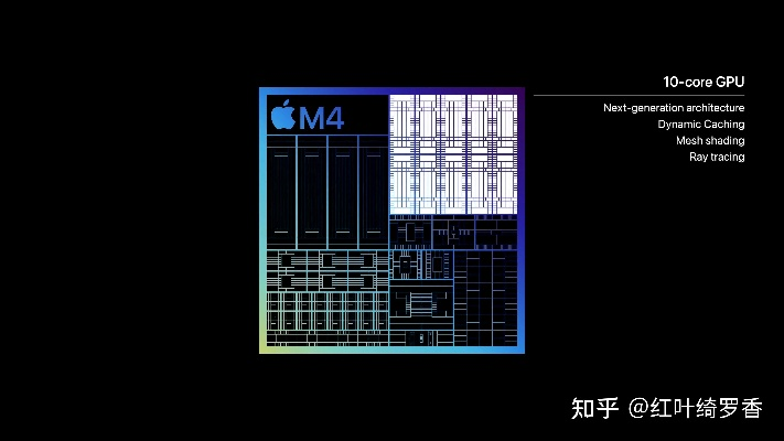 2026款iPad Pro深度解析，M4芯片+OLED屏，创作者/游戏党该冲吗？