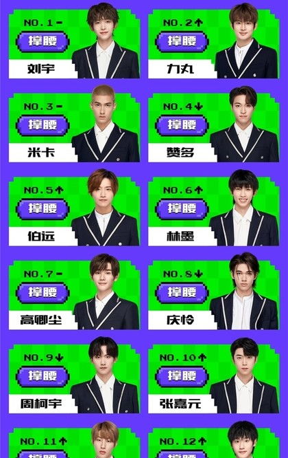 正式服11.2，职业Meta大洗牌，谁成了版本之子？