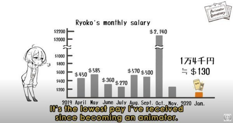 拼写吟唱者涨至960日元 开发者，内容深度配得上这个价