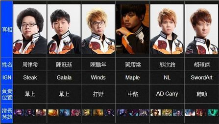 S3中国队怀旧全攻略，服务器怎么选？赛事资源/战术复盘一手掌握