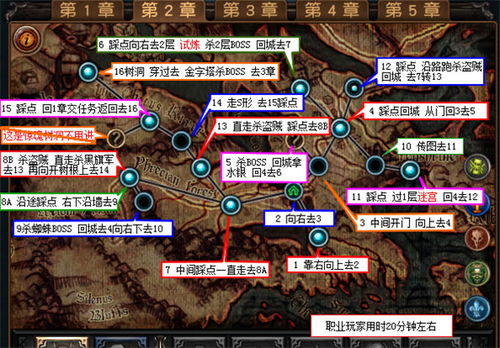 Patapon2全阶段硬核攻略，新手开荒避坑、BOSS速通、稀有素材高效获取