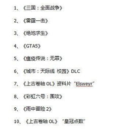 情人节剑星官方发文致谢中国玩家 中国市场销量占比超56%