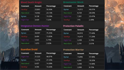 每周近600万玩家都在玩！ARC Raiders销量达1400万份