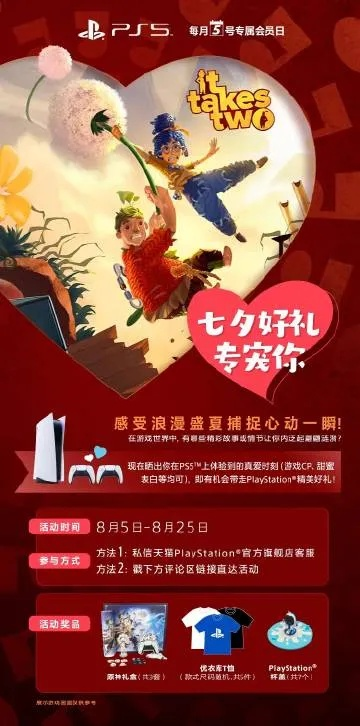 玩家寄婚礼请柬给PlayStation，获暖心新婚礼包游戏大礼