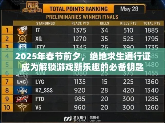 2026年盛大游戏通行证全攻略，鲜为人知的类型细分、热门需求匹配+疑难速解