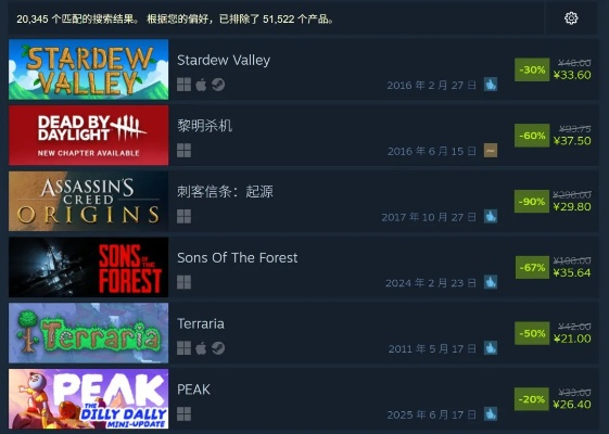 剑星新史低仅201元！PlayStation新春Steam促销开启