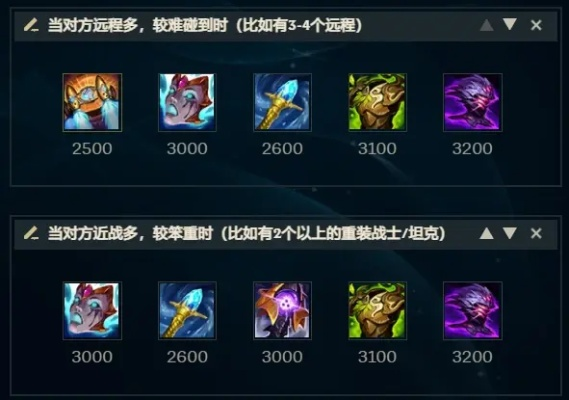 S14流浪法师天赋天花板搭配，对线碾压/团战拉满的2套冷门强势方案