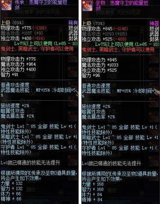 夜兰圣遗物怎么选？2026毕业配装、平民过渡、队伍适配避坑全指南