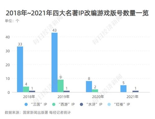 2026年新游戏网怎么挑？4类垂直平台匹配不同需求，实测教你薅首测资格领福利