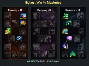 2026生化魔人扎克全服适配攻略，冷门上分套路+版本专属资源速刷秘籍