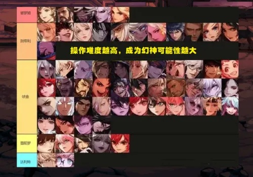 地下城新职业怎么选？2026服务器适配、玩法资源、版本选择全攻略