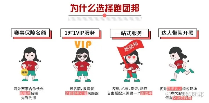 跑团选类型别瞎碰！7类主流玩法匹配指南+新手避坑实战攻略