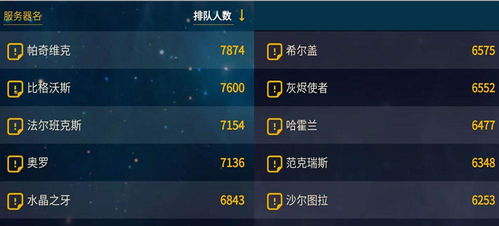 2026年3.13魔兽世界私服怎么选？硬核/公益服避坑&玩法全解析