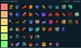 云顶"创世神"、前lol职业"神超"官宣恋情!女友颜值不低