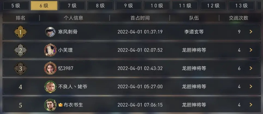 重返帝国零氪也能霸榜？2026实测3天开荒+T0阵容+资源速刷全攻略