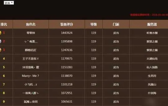 天龙八部发布站怎么挑？2026年靠谱服务器、稀有版本资源全攻略