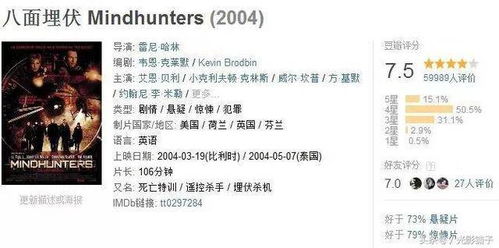 2013年电影类型密码，拆解爆款逻辑，匹配2025-2026年怀旧观影需求