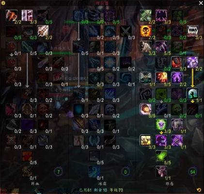 2026死亡骑士天赋怎么选？大秘境冲层/团本开荒/战场收割全流派最优解