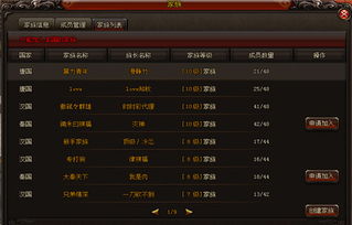 传奇世界推广员帐号怎么弄？赚福利、选服避坑全攻略2026