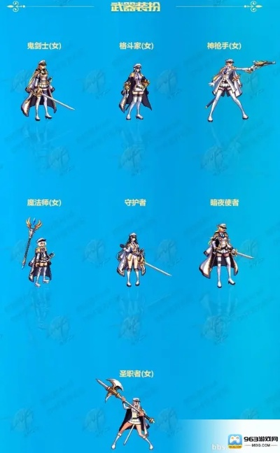 DNF战灵天舞深度指南，追忆时机、配色差异、属性优化及收藏价值