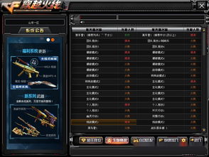 CF停机公告在哪查？2026年服务器维护、版本更新避坑全指南