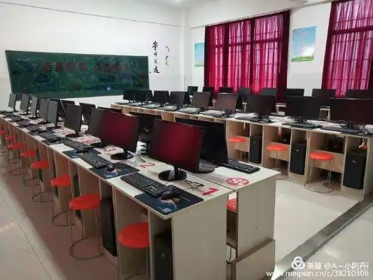 学校微机室变网吧？3种转型类型+2026年热门需求落地全攻略