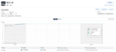 单机游戏免费下载怎么选？6类安全渠道+热门需求精准匹配（附2026年官方数据）
