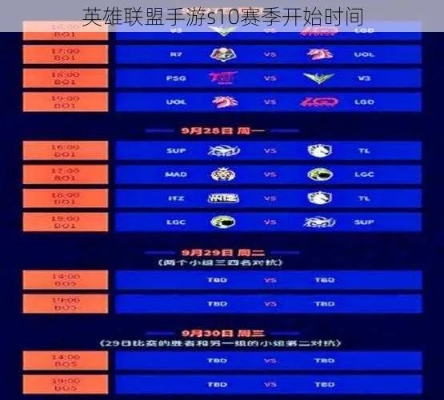 S10赛季什么时候开？独家开服时间+全服备战/资源获取指南