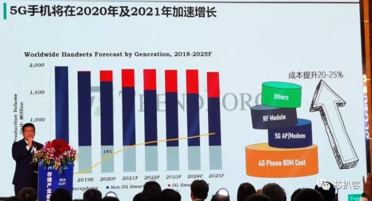 群联CEO：存储供需失衡要到2030年！今年将有大批企业倒闭