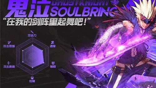 2026实测，DNF85版本鬼泣怎么玩？服务器选择、毕业配装与实战全指南