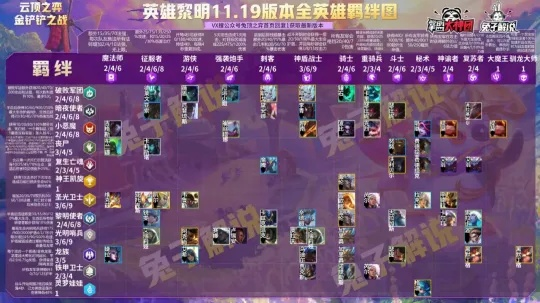 2026年陌陌英雄硬核指南，选服避坑、版本差异、资源速刷全解析