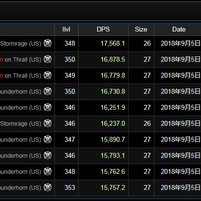 魔兽世界下载类型独家拆解，精准匹配热门需求，搞定全场景安装痛点