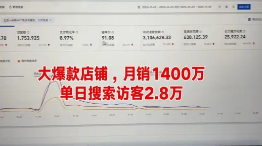 1400万销量现象级搜打撤爆款，终于登陆中国市场！