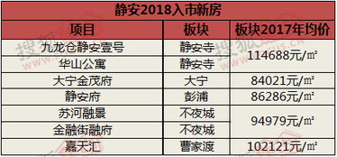 2026侏儒工程学任务全解析，鲜为人知的类型分支+热门需求匹配实战