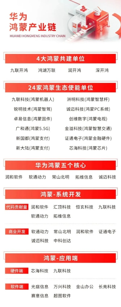 华为P70供应链供货类型全拆解，现货时间/版本优先级/加价风险一文看透