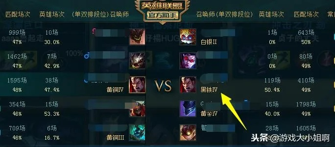 LOL三十六计真能稳上分？黑铁到钻石排位实战专属战术解析