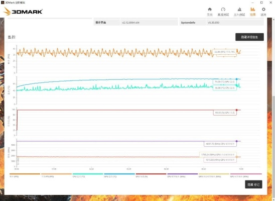 酷派改变者深度解析，电竞旗舰到底香不香？帧率/散热/续航全维度实测