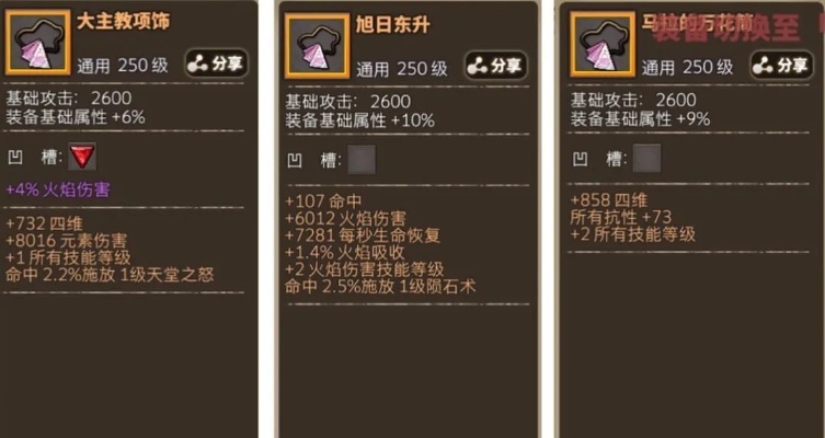 夕阳之月怎么快速毕业？零氪专属流派+暗金装速刷+隐藏地图全解析